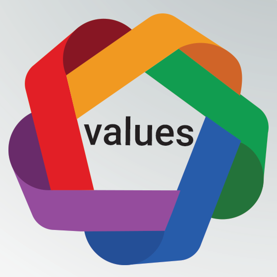 values